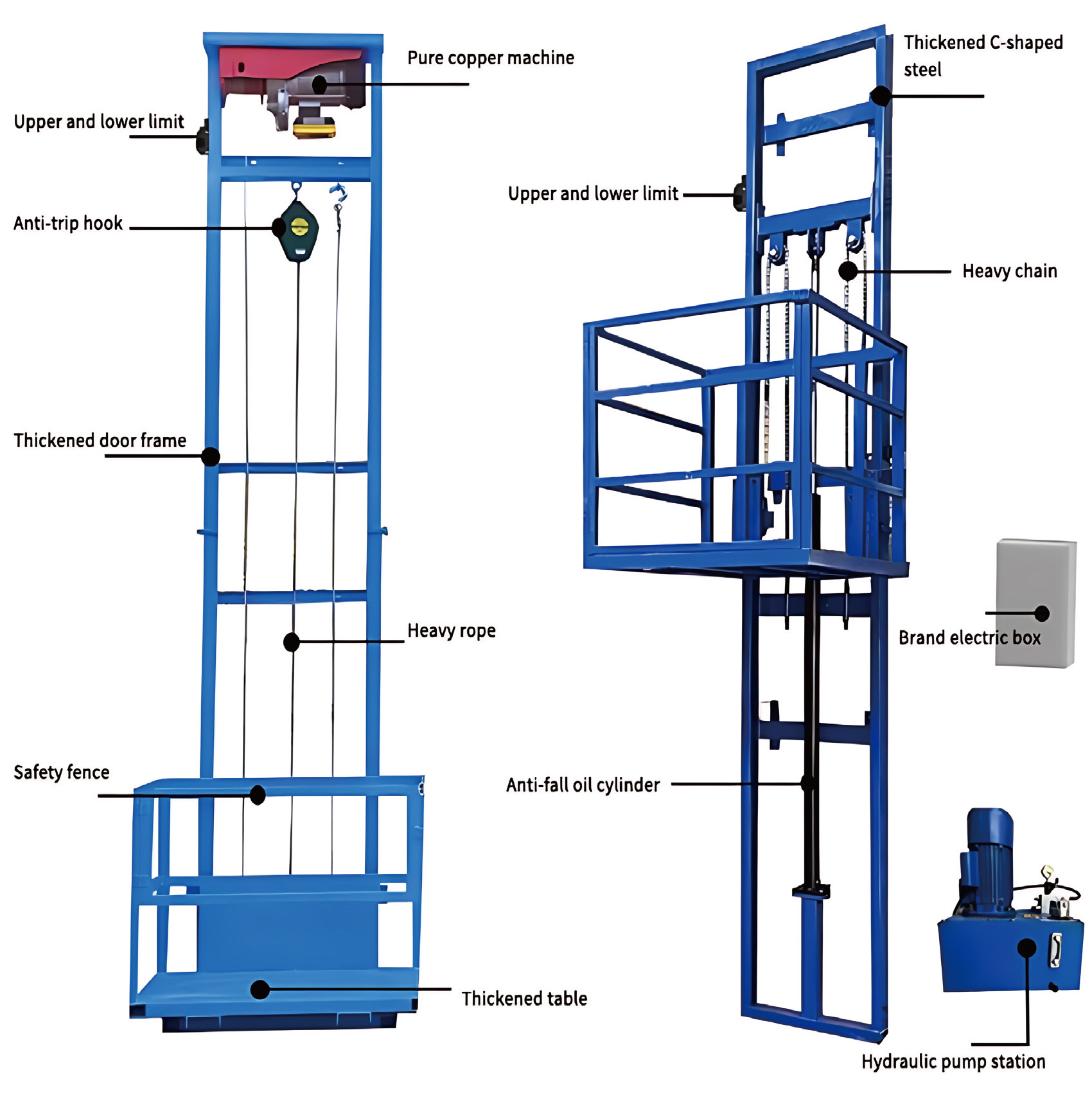 NOVA Panoramic Elevator Exterior